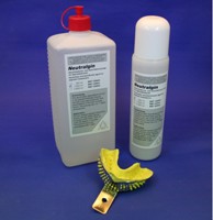 Neutralgin - 250 ml Pumpspray
